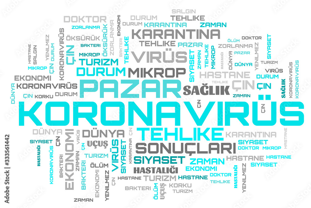 Coronavirus turquoise word collage on turkish language
