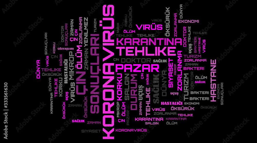 COVID-19 purple word cloud on turkish language concept