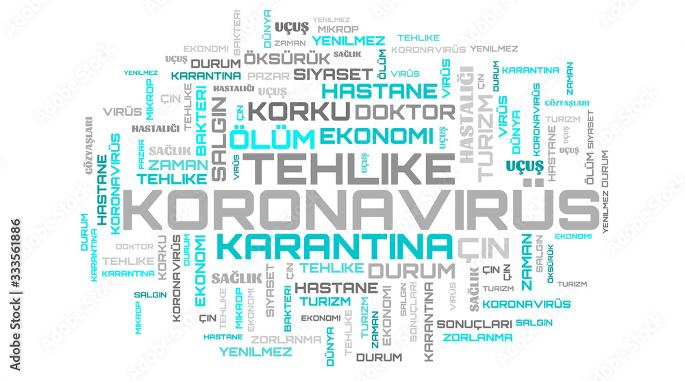 Coronavirus turquoise word cloud on turkish language concept illustration