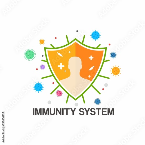Immunity system logo template. Human immune system vector design. Virus and bacteria illustration. vector