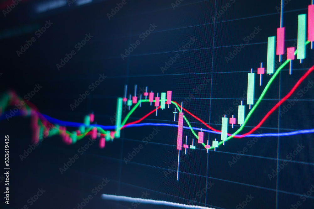 Stock market trading graph and candlestick chart on screen monitor background. Financial investment and economic concept.