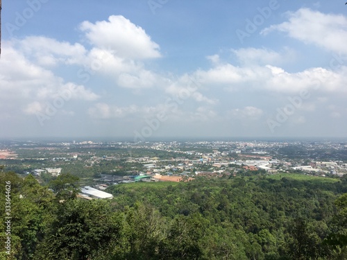 panoramic view of the city