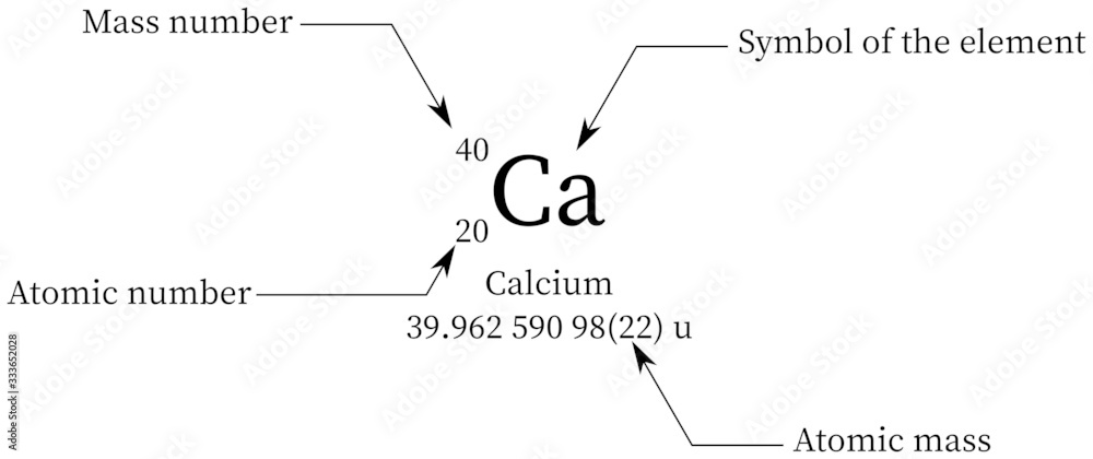 what is the atomic mass number of calcium ca