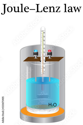 A school calorimeter, for studying physical processes in physics lessons, has two capacities to reduce heat transfer photo
