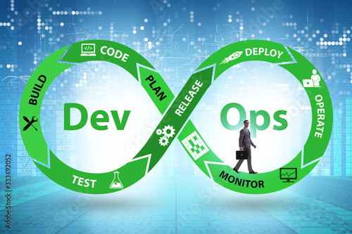 DevOps software development IT concept photo