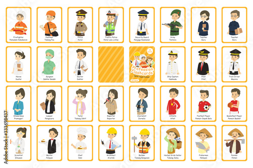 Indonesian profession bilingual flashcards vector set. Printable profession flashcard for kids. English Indonesian language. photo