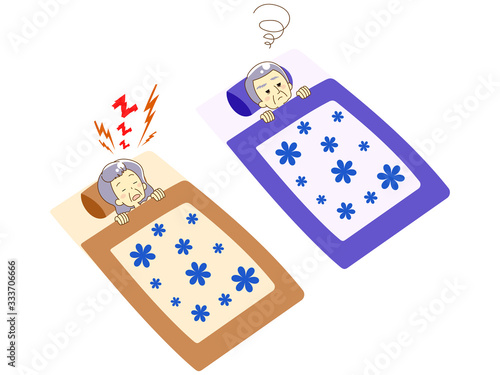 Noise during sleep