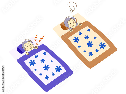 Noise during sleep