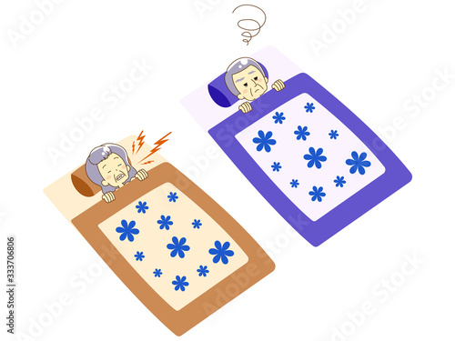 Noise during sleep