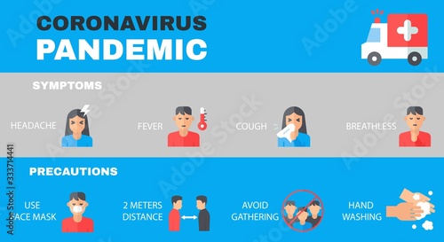 covid pandemic related symptoms and precaution with social distancing, keeping distance, washing hand and fever in coronavirus  vectors illustration in flat style,