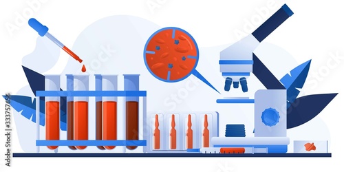 Medical diagnostic concept. Lab research. Patient blood in test tubes. Banner, flyer, landing page template. Exam checklist blank document. Laboratory glassware and tests composition with microscope