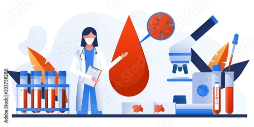 Medical diagnostic concept. Lab research. Patient blood in test tubes. Banner, flyer, landing page template. Exam checklist blank document. Laboratory glassware and tests composition with microscope