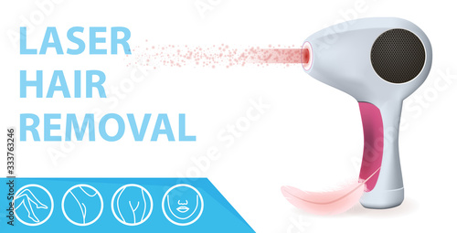 Modern Laser Epilator with Light Ray, Feather and Icons with Areas for Epilation. Hair Removal Beauty Skin Care Technology Equipment, Tool for Home Procedure. 3D Vector Realistic Illustration, Banner