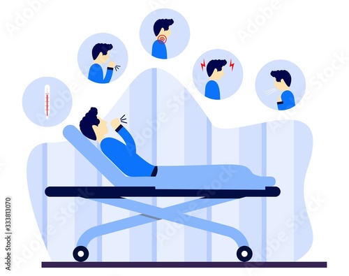 Flat Design Coronavirus Symtoms