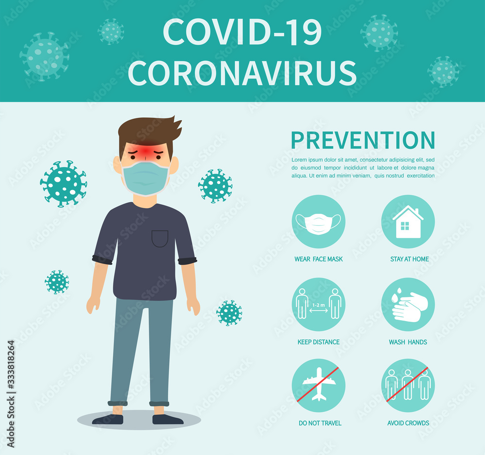 Infographic of self prevention from Covid-19 and precautions during the epidemic and quarantine