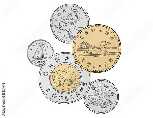 Canadian Coins Currency