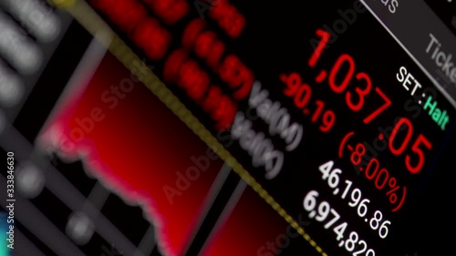 Close up shot of led screen showing collapse of stock market from the global Coronavirus virus crisis. Signal of the stock market crash by the Coronavirus