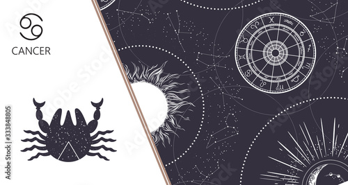 Zodiac background. Constellation Cancer. Horizontal banner. Vector illustration