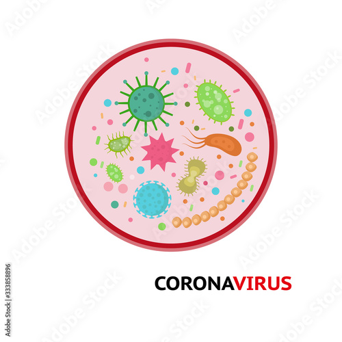 Corona Virus prevention illustration of corona virus. Vector