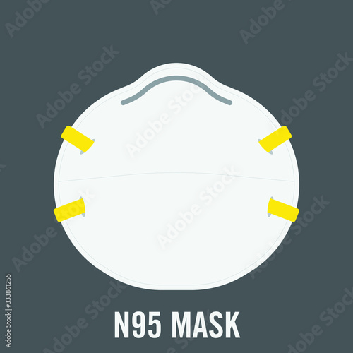 N95 Mask / Surgical Mask / Face Mask / Medical. vector illustration. N95 Mask,Respiratory Protection Mask,Healthcare.