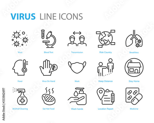 set of virus icons, ill, flu, coronavirus, sickness