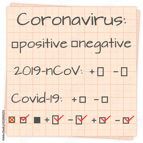 Coronavirus positive and negative result  vector illustration.