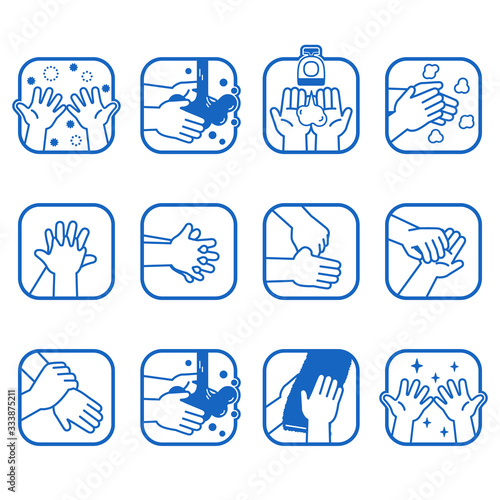 Hand washing Set Infection control