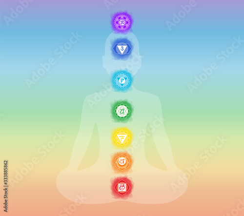 Chakras: muladhara, swadhisthana, manipura, anahata, vishuddha, ajna, sahasrara. Vector line symbol. Om sign. Silhouette of the man in a lotus pose. Smoky circles. Sacral icon. Meditation