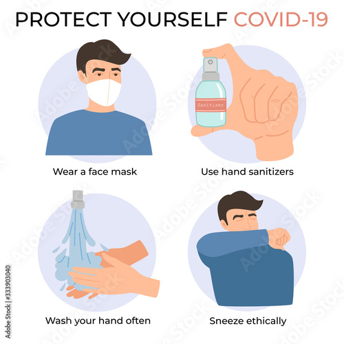 Coronavirus, protect yourself covid-19. Wear face mask, use hand sanitizer,  wash your hand often and sneeze ethically. Vector illustration, banner.