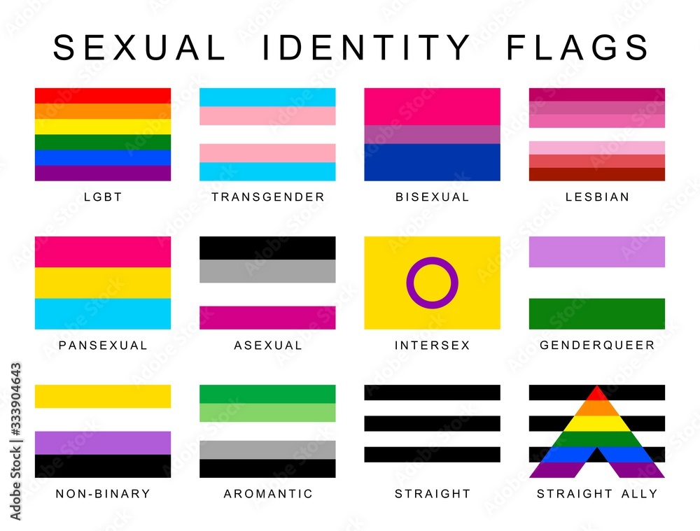 Sexual identity pride flags set, LGBT symbols. Flag gender sexe gay, transgender, bisexual, lesbian and others. Vector illustration