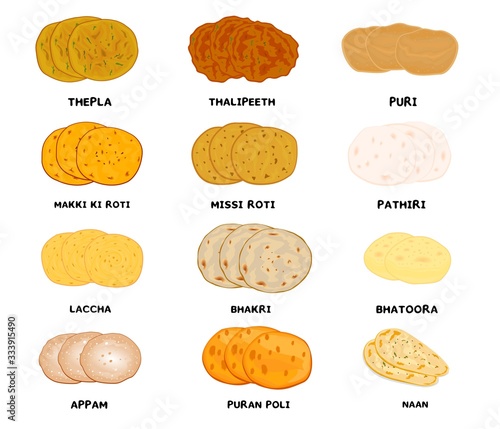All indian Roti and Bread like Chapati,Rumali Roti,Kulcha,Paratha,Naan,Fulka,Laccha Vector