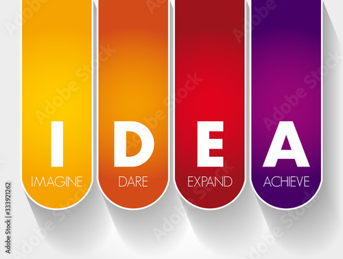 IDEA - Imagine, Dare, Expand, Achieve acronym, business concept background