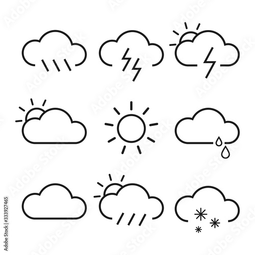 Weather vector outline icons simple illustration