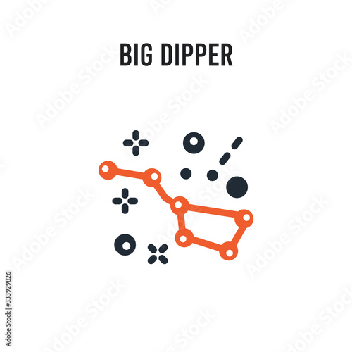 Big dipper vector icon on white background. Red and black colored Big dipper icon. Simple element illustration sign symbol EPS