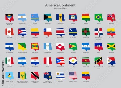America Continent countries flag icons collection