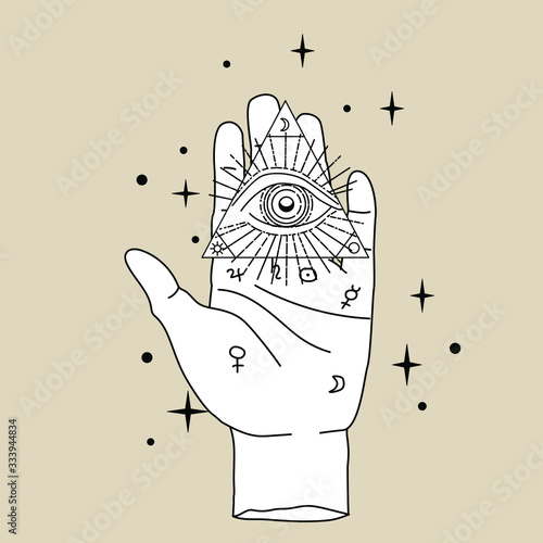 The Hand of the Philosopher, Palm with The Eye of Providence. Vector illustration for tattoo design or fashion print in simple line art style.