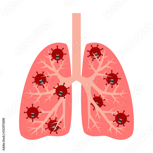 virus infection human lungs flat design vector