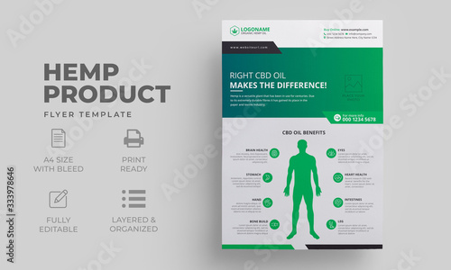 Hemp Product Flyer Template |  Marijuana Expo Flyer