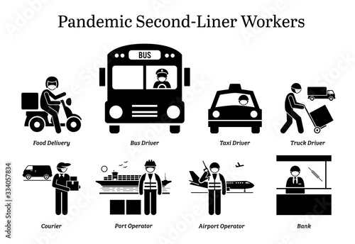 Virus pandemic second-liner workers. Vector icons of food delivery rider, bus taxi truck driver, courier, postman, mailman, port airport operator, and bank staff wearing surgical mask.