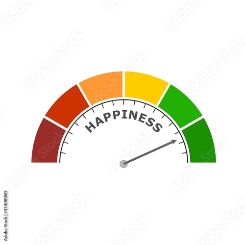 Good mood meter measure happiness or satisfaction level. Color scale with arrow. The measuring device icon. Colorful infographic gauge element.