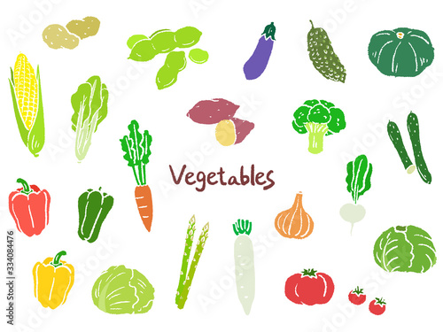 野菜 手描き 線なし おしゃれ セット イラスト Stock Vector Adobe Stock 野菜 手描き 線なし おしゃれ セット イラスト Stock Vector Adobe Stock