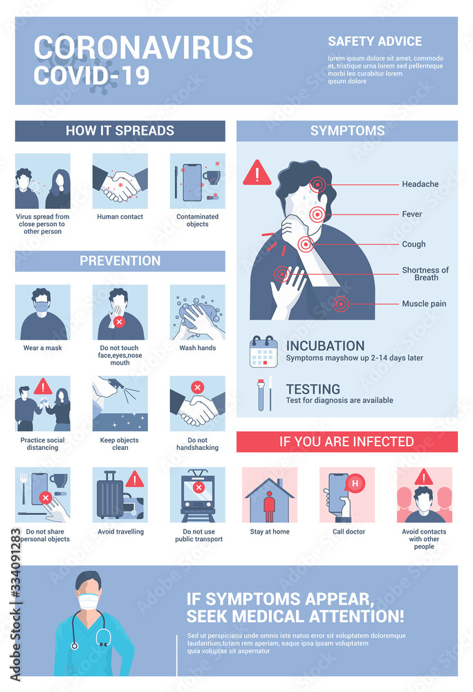 Flat Modern design Illustration of Coronavirus - Safety Advices 4