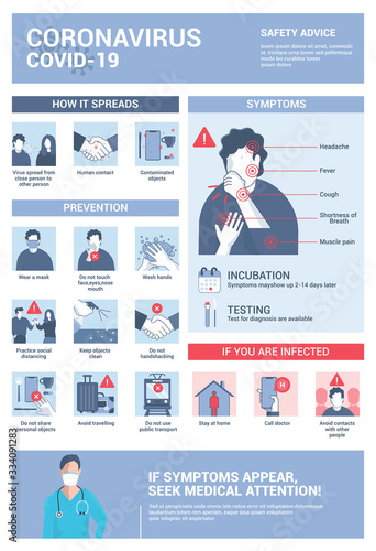 Flat Modern design Illustration of Coronavirus - Safety Advices 4