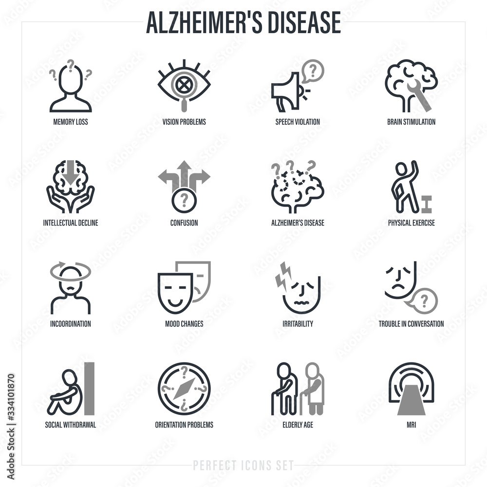 Alzheimer's disease symptoms. Memory loss, speech violation, incoordination, mood changes, irritability, orientation problems, MRI, intellectual decline. Thin line icons set. Vector illustration.