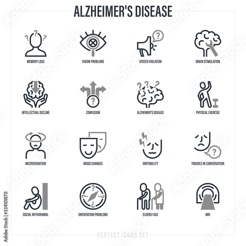 Alzheimer's disease symptoms. Memory loss, speech violation, incoordination, mood changes, irritability, orientation problems, MRI, intellectual decline. Thin line icons set. Vector illustration. photo