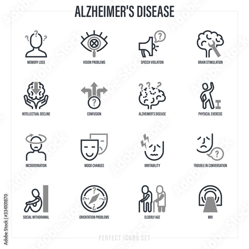 Alzheimer's disease symptoms. Memory loss, speech violation, incoordination, mood changes, irritability, orientation problems, MRI, intellectual decline. Thin line icons set. Vector illustration.