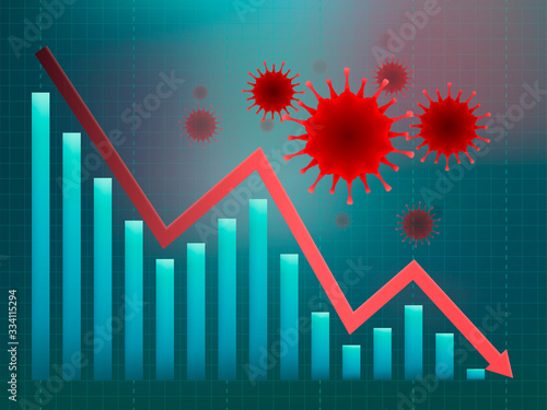 Coronavirus impact on global economy