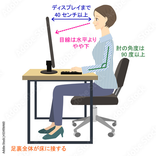 パソコン使用時の正しい姿勢
