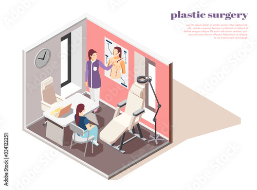 Plastic Surgeon Isometric Composition