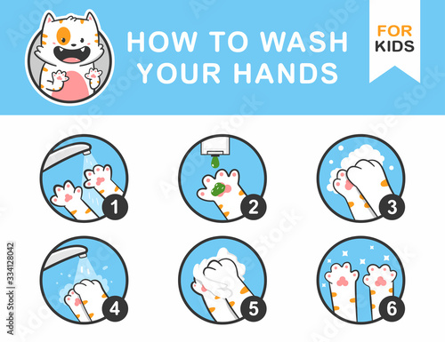 How to wash your hands instruction for kids with cat paw vector concept illustration.